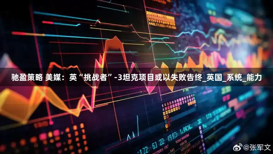 驰盈策略 美媒：英“挑战者”-3坦克项目或以失败告终_英国_系统_能力