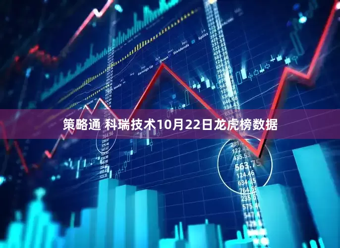 策略通 科瑞技术10月22日龙虎榜数据